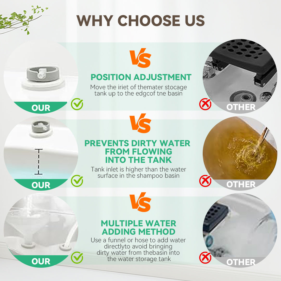 头疗洗头床水循环熏蒸美容院专用即热热水器一体床泰式按摩搓背床